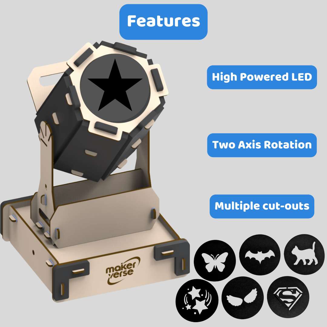 LED light projector with features listed on a gray background